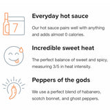 THROWIN' GAS | HOT SAUCE
